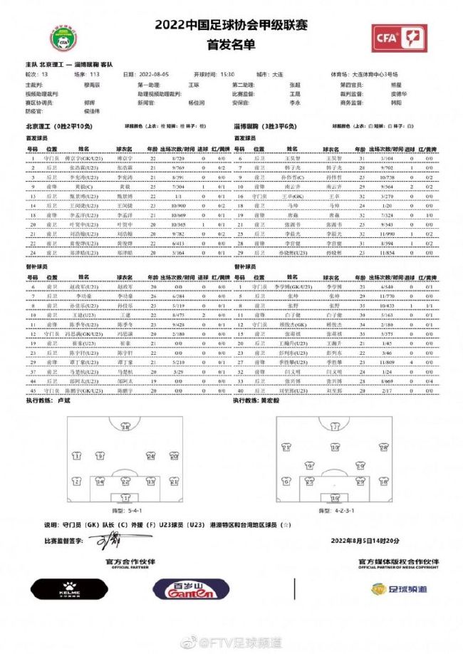 媒体指出，拜仁冬窗的重点是签下一名能够立即帮助球队的有实力的后卫，俱乐部高层乐观地认为他们能够签下想要的球员，并希望新援在德甲联赛重启之前亮相，以便在冬训期间更好地融入球队。